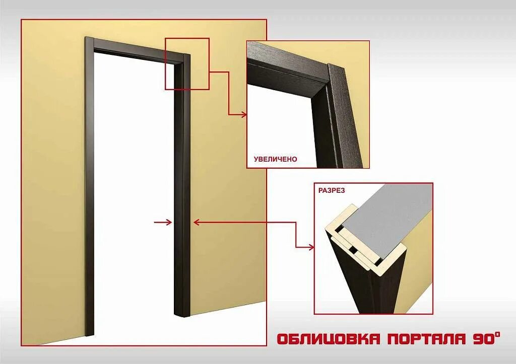 Устанавливаем доборы на межкомнатную дверь своими руками. Доборная планка для дверей снизу. Двери Волховец доборы наличники. Добор дверной коробки входной двери. Крепежный элемент добора к стальной двери.