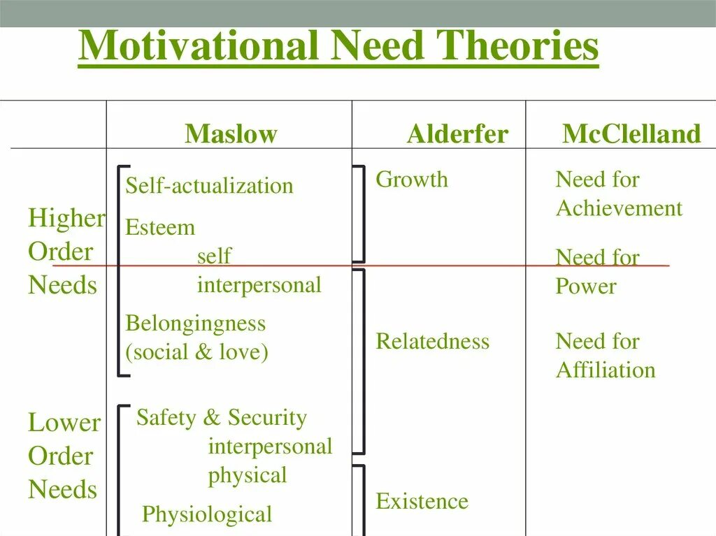 Эквити плюс. Global mutual understanding. Is the growth of higher. What is inflation. Is the growth of higher.