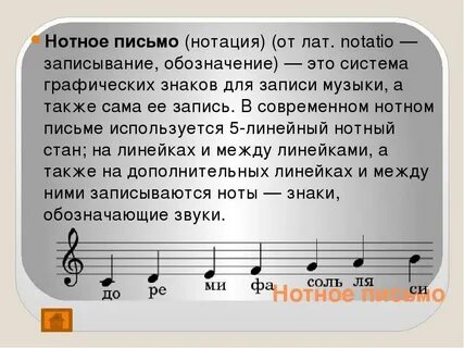 История музыкальных нот