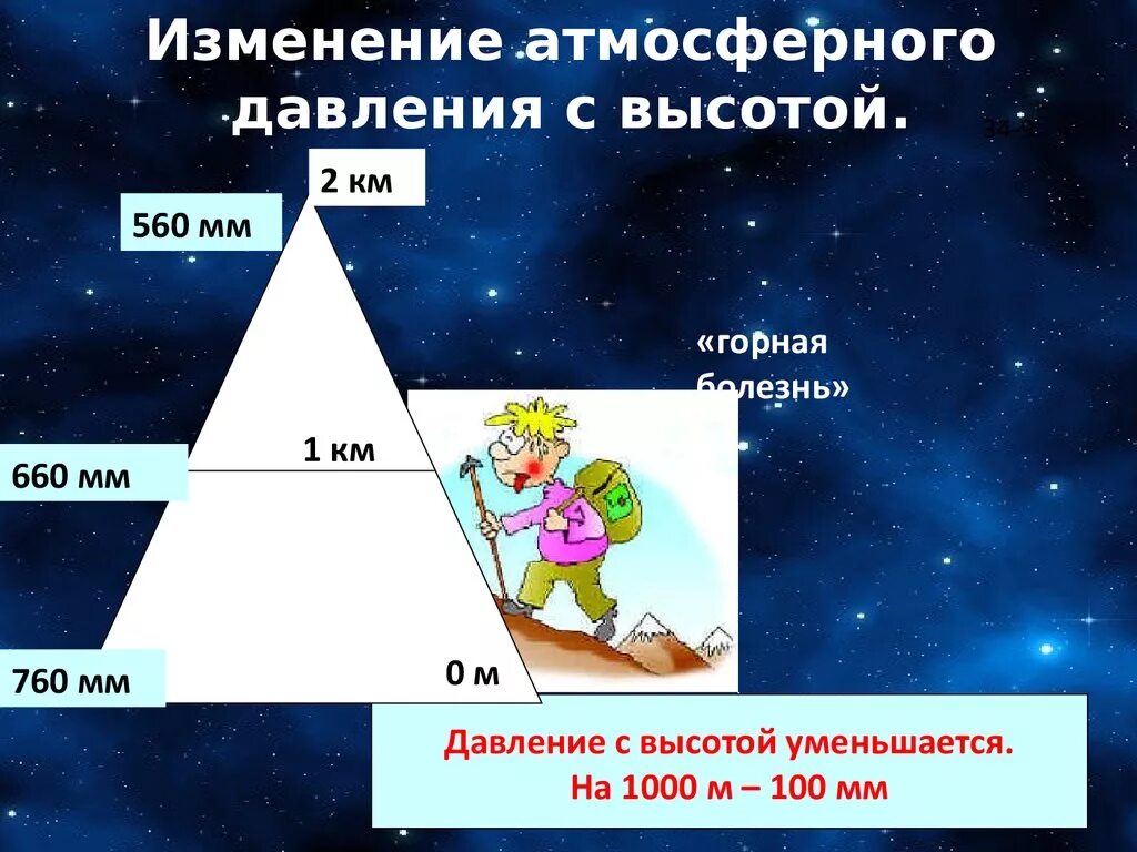 Как изменяется атмосферное давление. Изменение атмосферного давления. Изменение давления с высотой. Изменение атм давления с высотой. Высота и давление атмосферы.