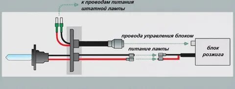Схема ксеноновой лампы