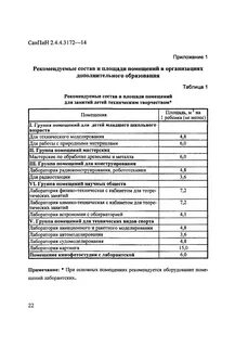 Санпин температура в помещении детского сада
