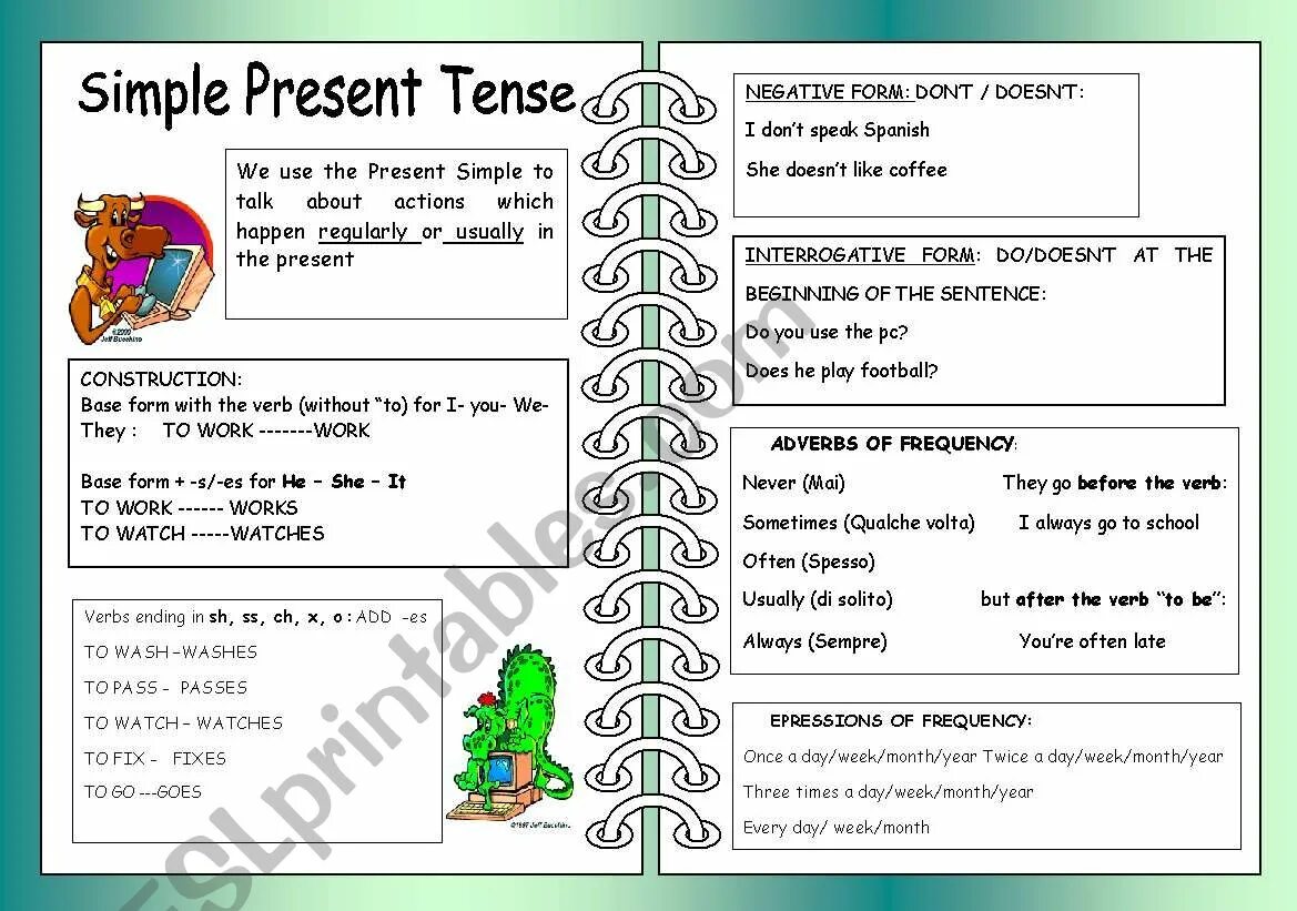 Present simple negative speaking. Present simple правила for kids. present simple for kids правило. the simple present tense. present simple для детей.