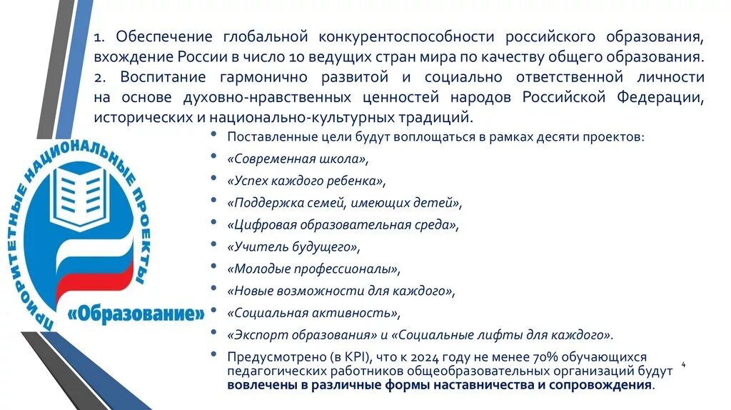 Национальные проекты рф образование для школьников Официальный сайт школы № 380 Национальный проект "Образование"