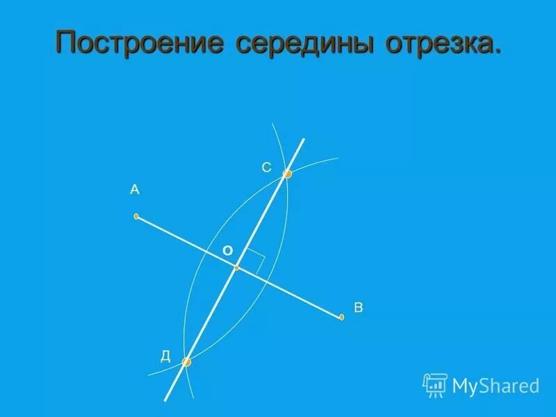 Построение отрезка равного данному построение середины отрезка. Алгоритм построения середины отрезка. Как построить середину отрезка. Построение середины данного отрезка. Задача на построение середины отрезка.