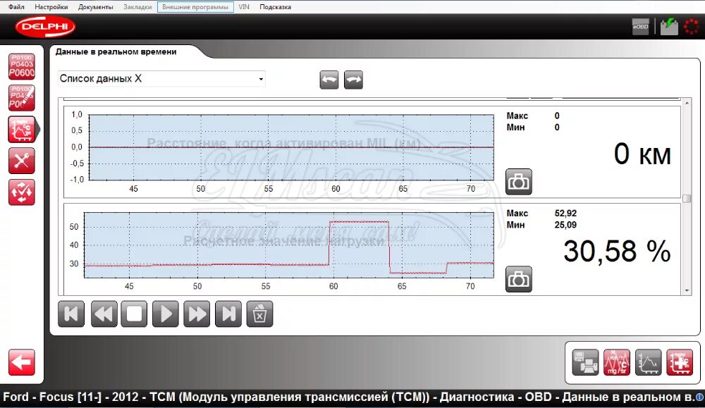 Программа автосканер делфи. Диагностика делфи ds150e. delphi сканер авто. cdp tcs ds150e. delphi ds150e коррекция форсунок.