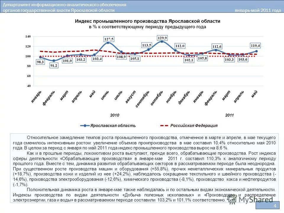 темп роста снижения. темп роста рынка adidas. экономика нэпа темпы экономического роста. темпы роста рынка литературы. замедление темпов роста производства.