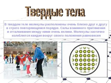 Силы притяжения в твердом состоянии