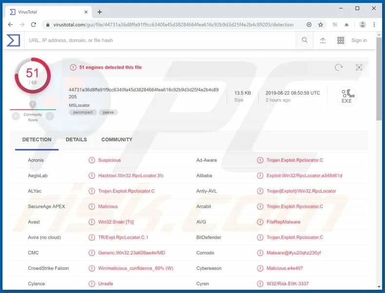 Win32 miscx gen pup. Вирус trojan win32 generic хакеры. trojan:win32/wacatac.b!ml. вирус wacatac. trojan script.
