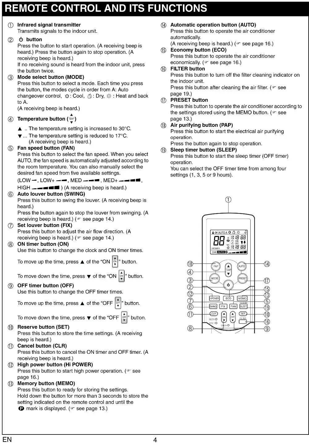 Кнопки на пульте кондиционера Toshiba WH-h01je. Пульт от кондиционера Toshiba WH-h01ee. Пульт для кондиционера Toshiba WC-k10je. Пульт Toshiba WH h01ee. Пульт тошиба инструкция