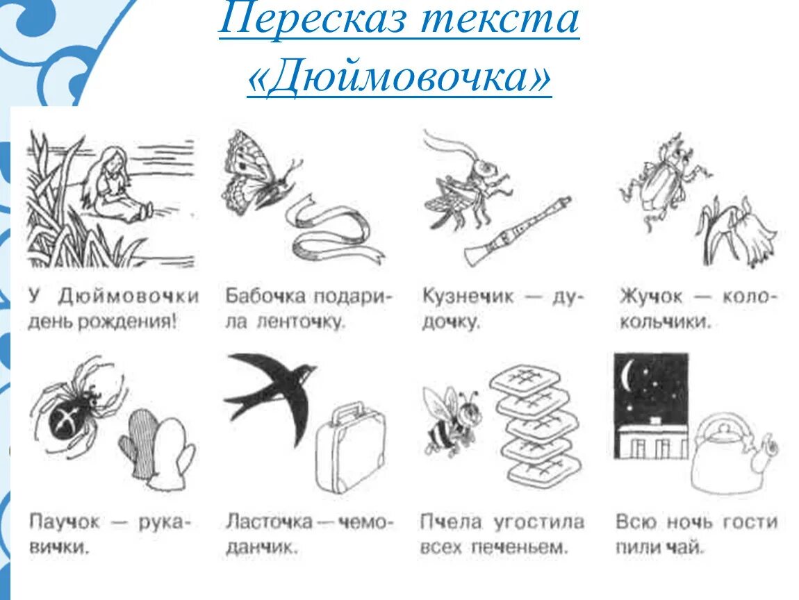 Дифференциация звуков ц ч в старшей группе. Дифференциация звуков ч ц для дошкольников. Дифференциация речевых звуков. Дифференциация звуков ч-т. Дифференциация ч-ть для дошкольников.