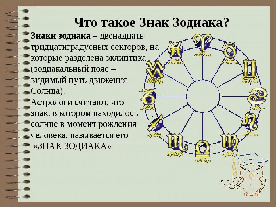 На стыке двух знаков зодиака как называется. Знаки зодиака. Астрология знаков зодиака. Знаки зодиака знаки. Гороскоп зодиака.