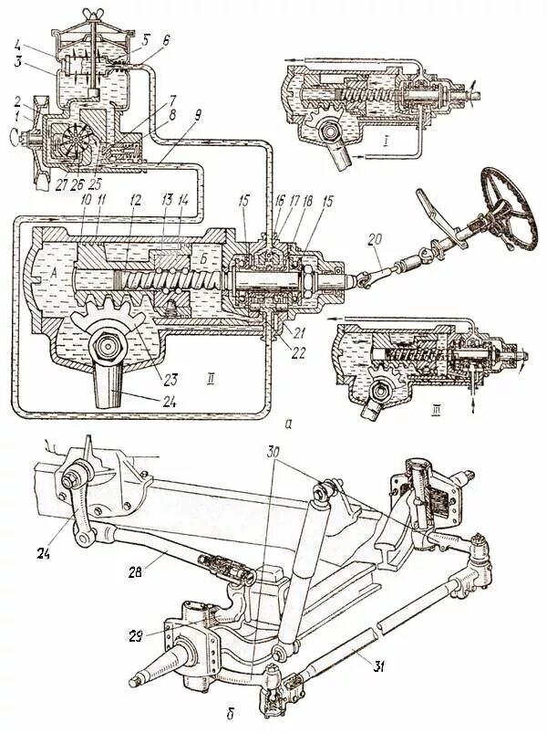 Зил 130 управление. Привод рулевого управления автомобиля ЗИЛ 130. Рулевое управление ЗИЛ 131 С гидроусилителем. Схема гидроусилителя рулевого управления ЗИЛ 130. Рулевое управление с гидроусилителем автомобиля ЗИЛ 130.