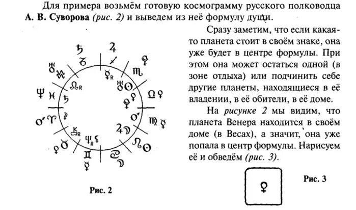 Формула души по дате рождения расшифровка. Расшифровка знаков в формуле души. Планеты в формуле души расшифровка. Планеты обозначение в формуле души. Обозначение планет в астрологии в формуле души.