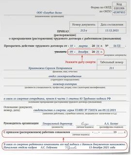 Выплаты работнику при расторжении трудового договора