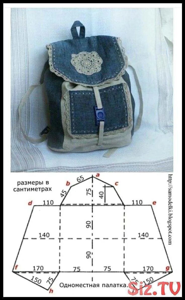 Джинсовые рюкзаки своими руками из старых джинс с выкройками. Рюкзак из старых джинсов своими руками выкройки. Рюкзачок из старых джинсов своими руками выкройки. Сшить рюкзак из старых джинсов своими руками выкройки.