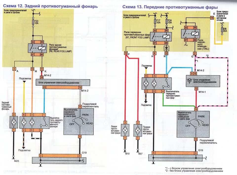 Блок управления корректора фар mitsubishi pajero 4. Схема реле дальнего и ближнего света фар. Фар 3 схема. Фар 3 схема. Схема подключения противотуманок киа рио 3.
