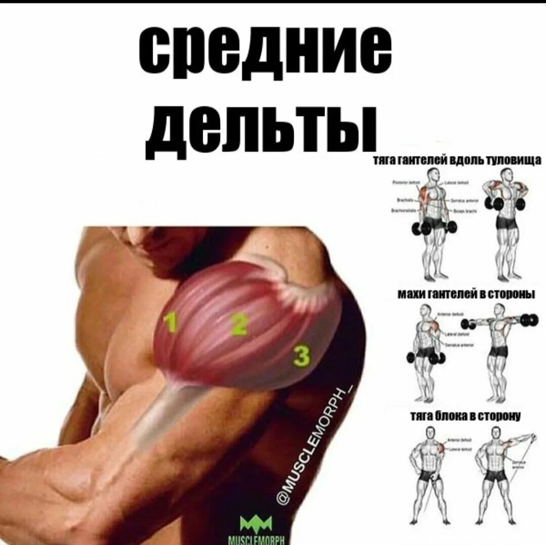 Средняя прокачка