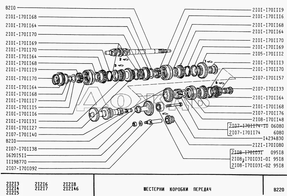 Схема коробки передач нива. Коробка передач Нива 21213 схема. Схема коробки передач Нива 21213. Схема коробки передач Нива 21214. Коробка Нива 21213 схема.