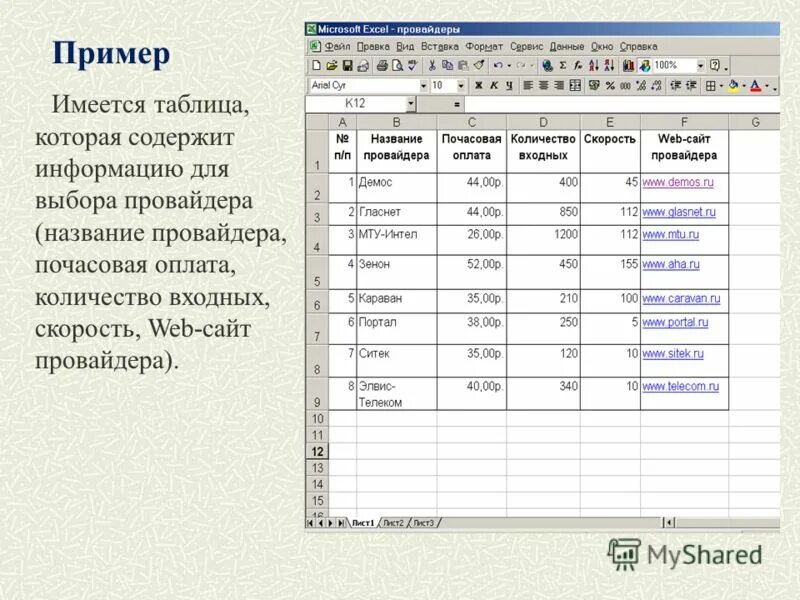 Примеры информации отсортированной. Примеры информации отсортированной по алфавиту. Примеры информации отсортированной в порядке убывания. Приведите примеры информации отсортированной в порядке убывания. Примеры информации по алфавиту.