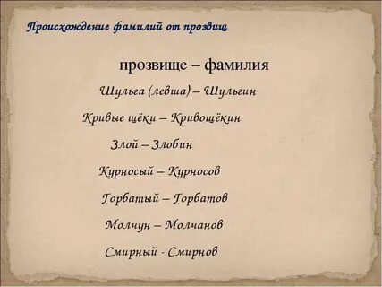 Отке фамилия