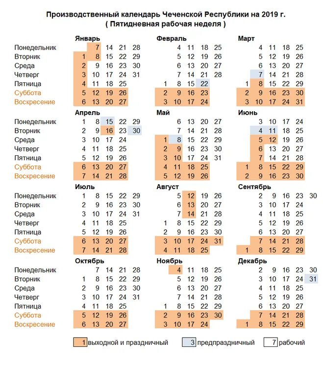 Производственнвймкалендарь. Производственный каде. Произвлдственныйкадендарь. Календарь на 2017 год с праздниками и выходными. Производственный календарь 2017г.