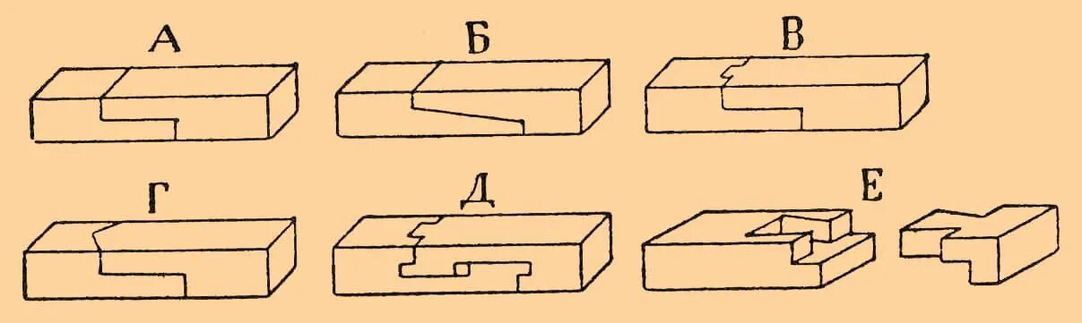 Соединение деталей между собой. Соединение пластин встык. Деревянные соединения бруса Сращивание. Сращивание бруса 150х150. Соединение двух брусков по длине встык.