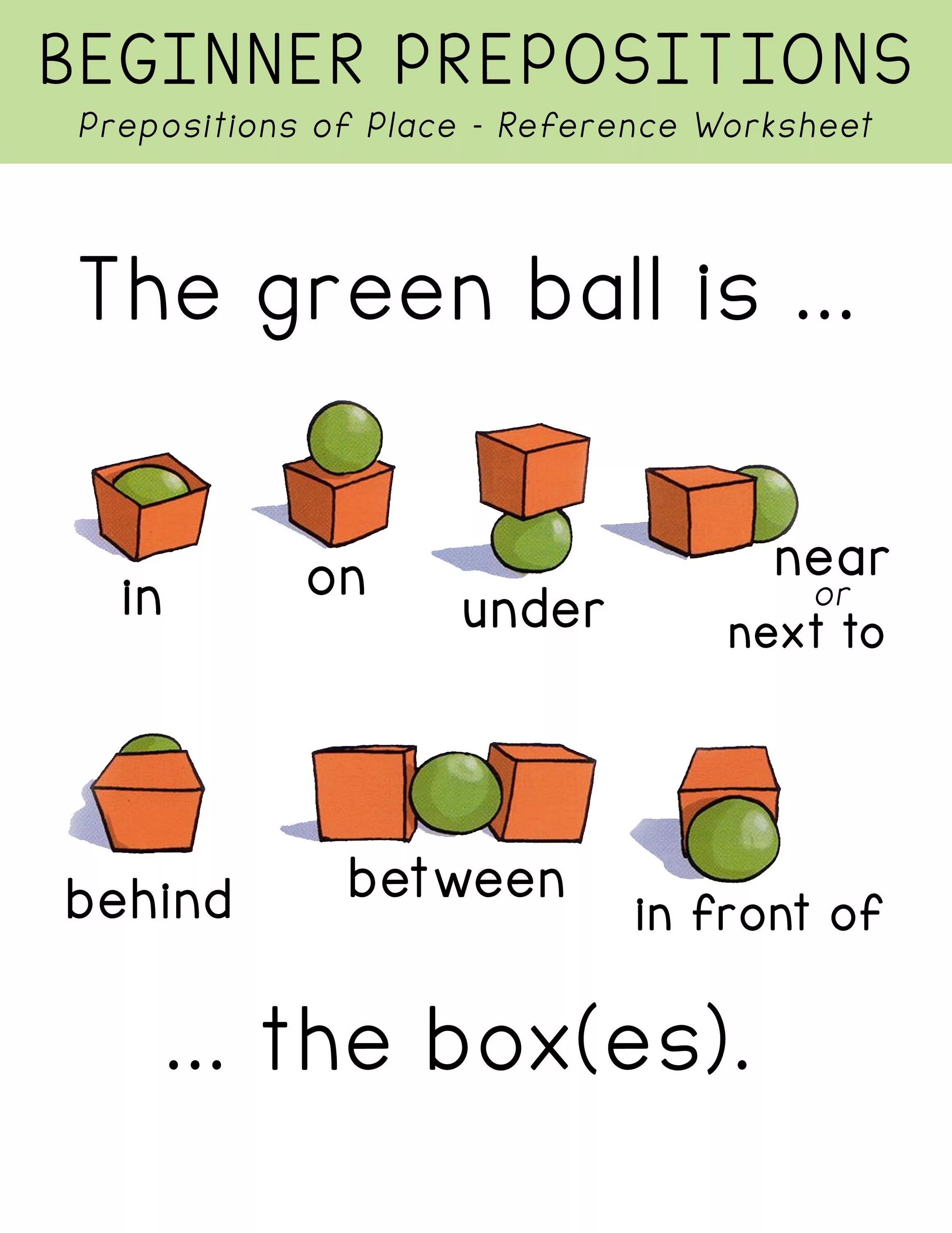 Предлоги в английском языке. Английский язык prepositions of place. Prepositions of place на английском. Английские предлоги in on under. Is in front перевод