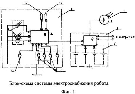 Тип электропитания