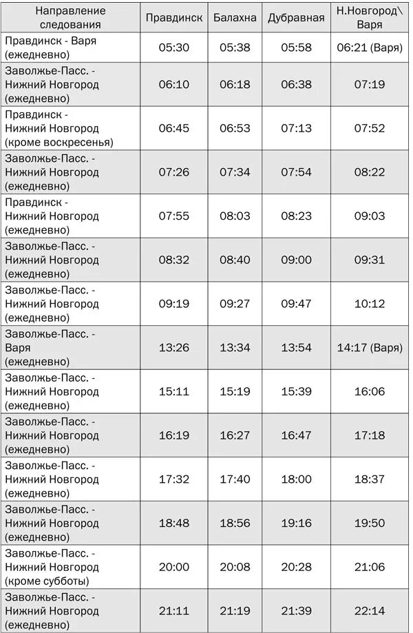 Расписание электричек Нижний Новгород. Электричка Балахна Нижний. Расписание электричек Нижний Новгород Шахунья. Расписание электричек Балахна Нижний Новгород.