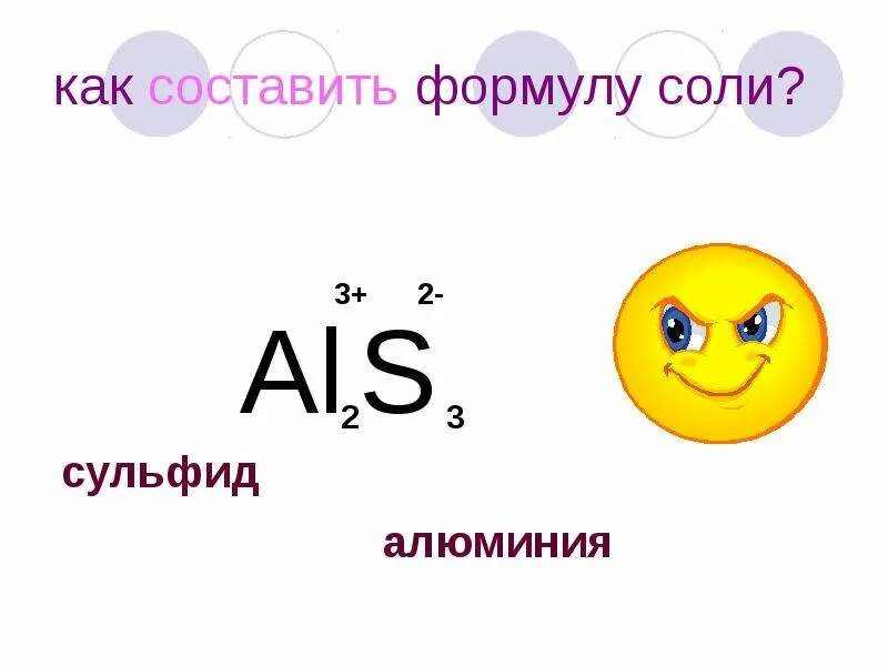 Как составлять формулы солей 8 класс. Как составлять формулы солей 8 класс