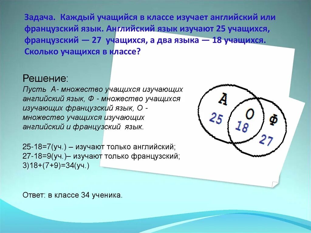 В классе 25 учеников по математике. Задачи на множества. Каждый учащийся в классе изучает английский или французский язык. Множества задачи на множества. В классе 25 учеников.