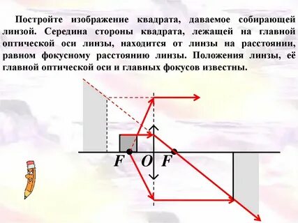 Через собирающую
