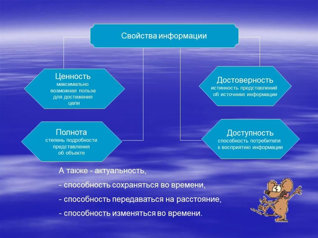 Приведите пример ценности информации. Степень подробности информации. свойства информатики ценность. ценностные сведения о покупателях. свойства информатики полнота.