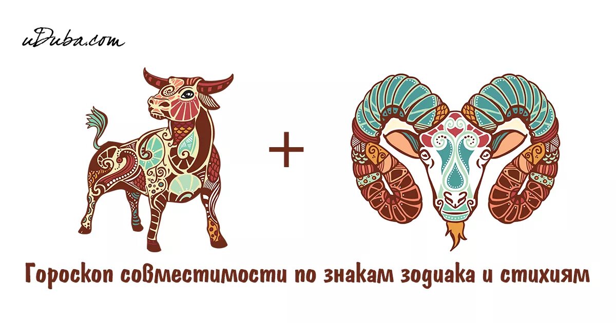 Совместимость стихий знаков зодиака огонь и воздух. Зодиакальные знаки по стихиям. Знаки зодиака совместимость. Стихии в астрологии. Стихии зз совместимость.