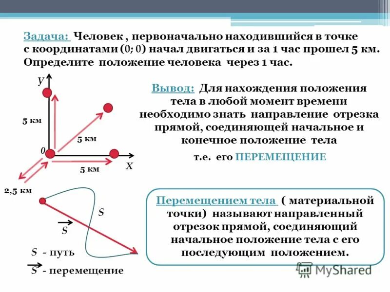 Система отсчета траектория путь материальная точка Фотографии ЗАДАЧИ ТРАЕКТОРИЯ ПУТЬ ПЕРЕМЕЩЕНИЕ
