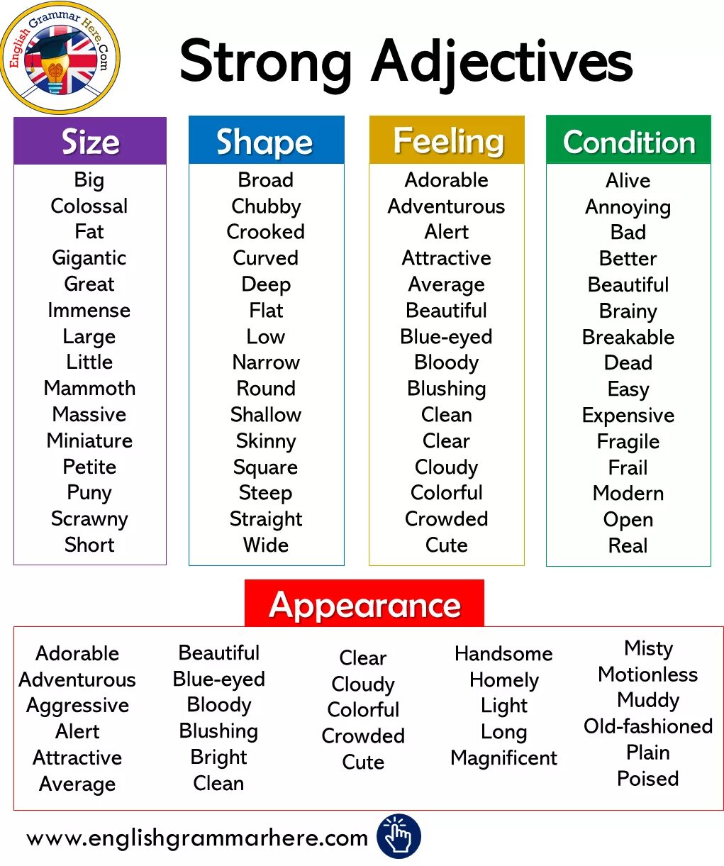 Strong comparative. Adjective в английском. Strong adjectives список. Прилагательные на английском adjective. Strong adjectives в английском языке.