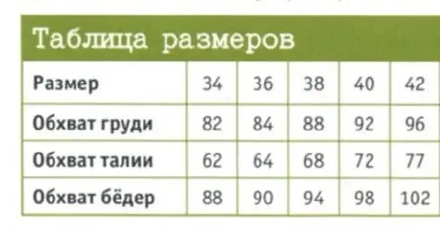 Размерная таблица юбок женских. Размеры юбок таблица женские. Размер юбки таблица для женщин. Размер юбки таблица для женщин российский.