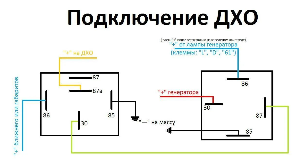 Как подключить реле. Схема подключения ходовых огней через реле на ваз. схема подсоединения ходовых огней через реле. схема подключения ходовых огней через реле от генератора. схема подключения дхо через 2 реле.