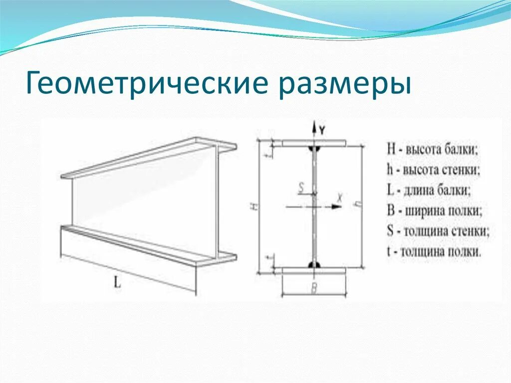 Стенд для сварки двутавровых балок чертеж. Стальная балка ширина полки 320 высота 440мм. Схема сварки двутавровой балки. Стенд сборки двутавровой балки. Толщина ширина длина линия