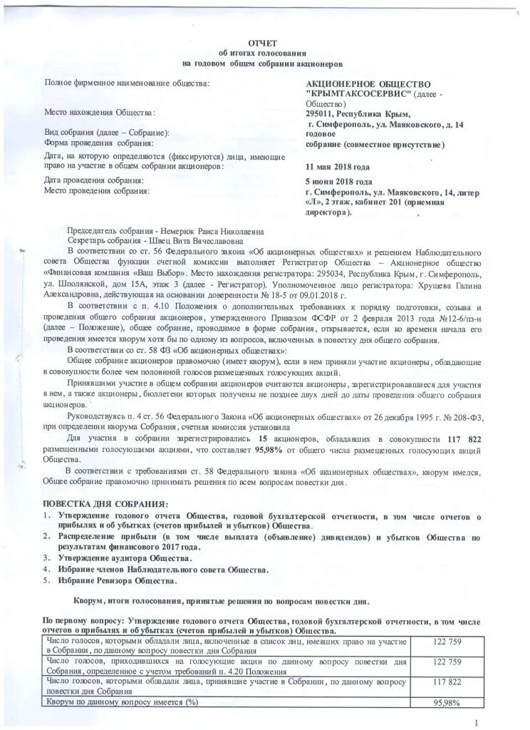 Повестка дня собрания акционеров. Повестка годового общего собрания акционеров. Повестка дня годового собрания. Утверждение повестки дня общего собрания акционеров. Собрание акционеров повестка дня