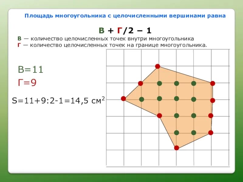 Площадь многоугольника 10 класс. Формула пика для нахождения площади фигуры на клетчатой бумаге. формула пика многоугольник. площадь многоугольника формула. площадь многоугольника по формуле пика.