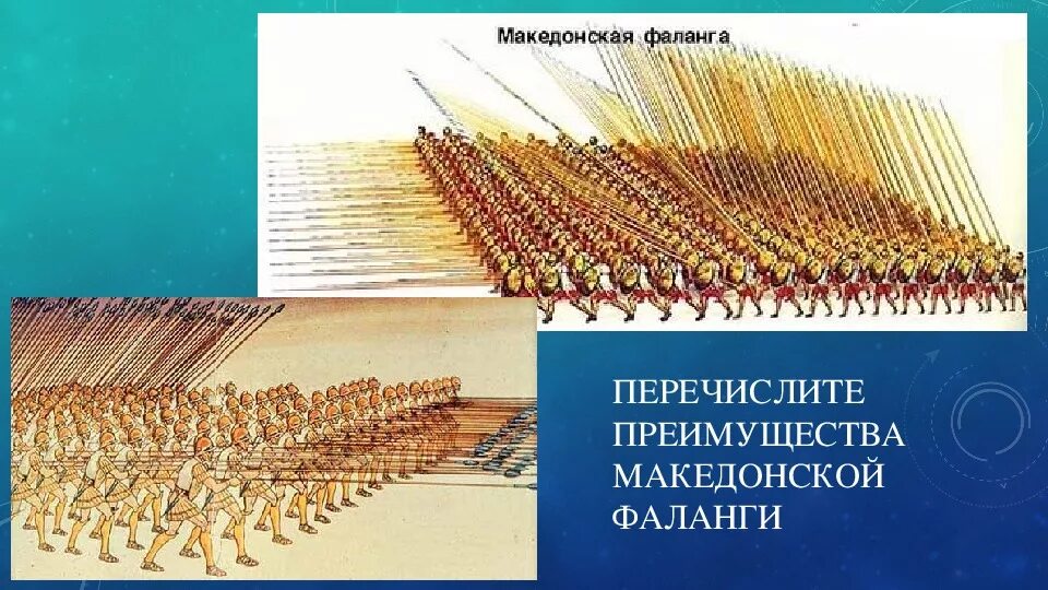 Как перед боем строилась македонская фаланга. Македонская фаланга Строй. Македонская фаланга 5 класс. Македонская фаланга это история 5 класс. Фаланга Филиппа Македонского.