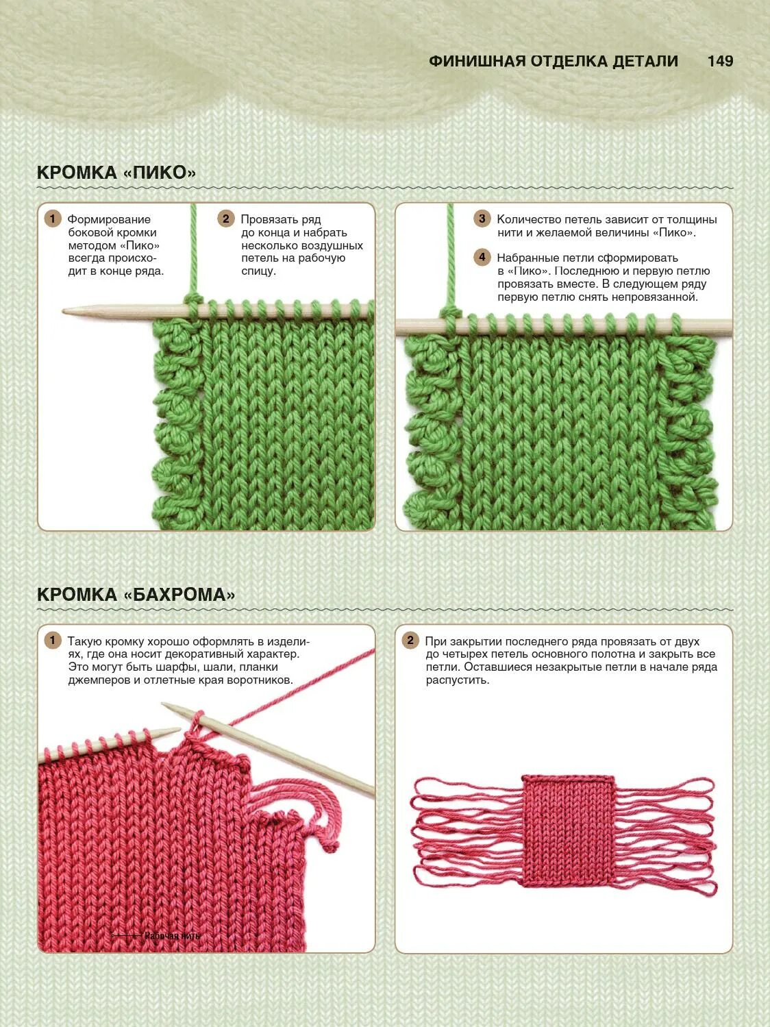 Как вязать кромочные петли спицами. Кромочная петля схема. Красивые кромочные петли спицами. Кромочная петля для планки.