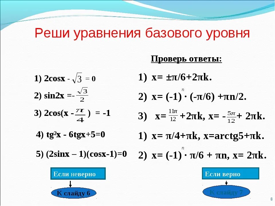 Простейшие тригонометрические уравнения 10 класс с ответами. Решение тригонометрических уравнений. Математика 10 класс простейшие тригонометрические уравнения. Тригонометрические уравнения в ЕГЭ базовый уровень. Методы решения тригонометрических уравнений 11 класс ЕГЭ.