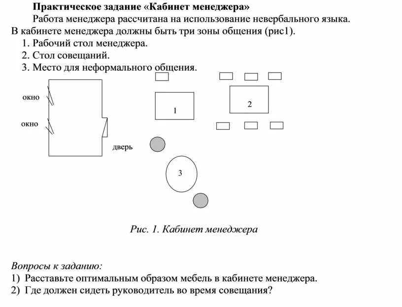 Практическая работа 11 10 класс. Кабинет менеджера схема. Рабочий стол менеджера схема. Расставьте оптимальным образом мебель в кабинете менеджера. Практическое задание «кабинет менеджера». Какой вывод.