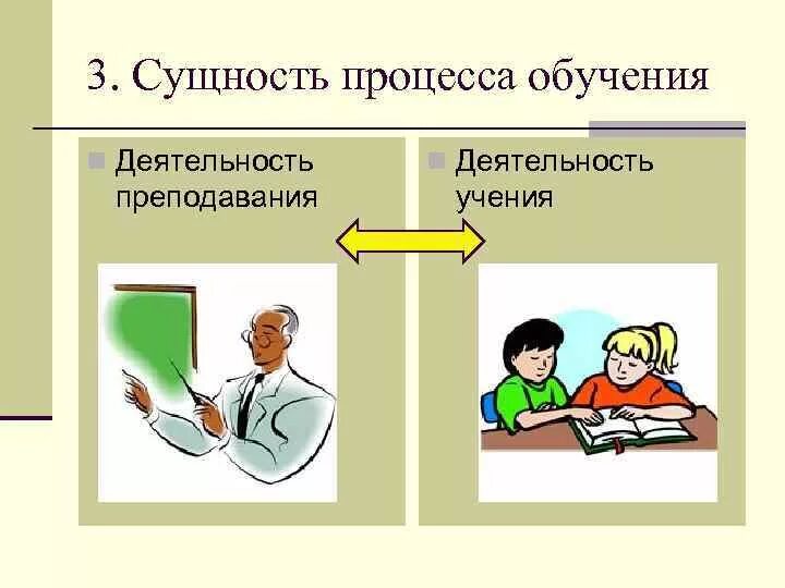 Обучение в педагогике. Сущность процесса обучения. Сущность обучения в педагогике. Сущность учебного процесса. Сущность процесса обучения схема.