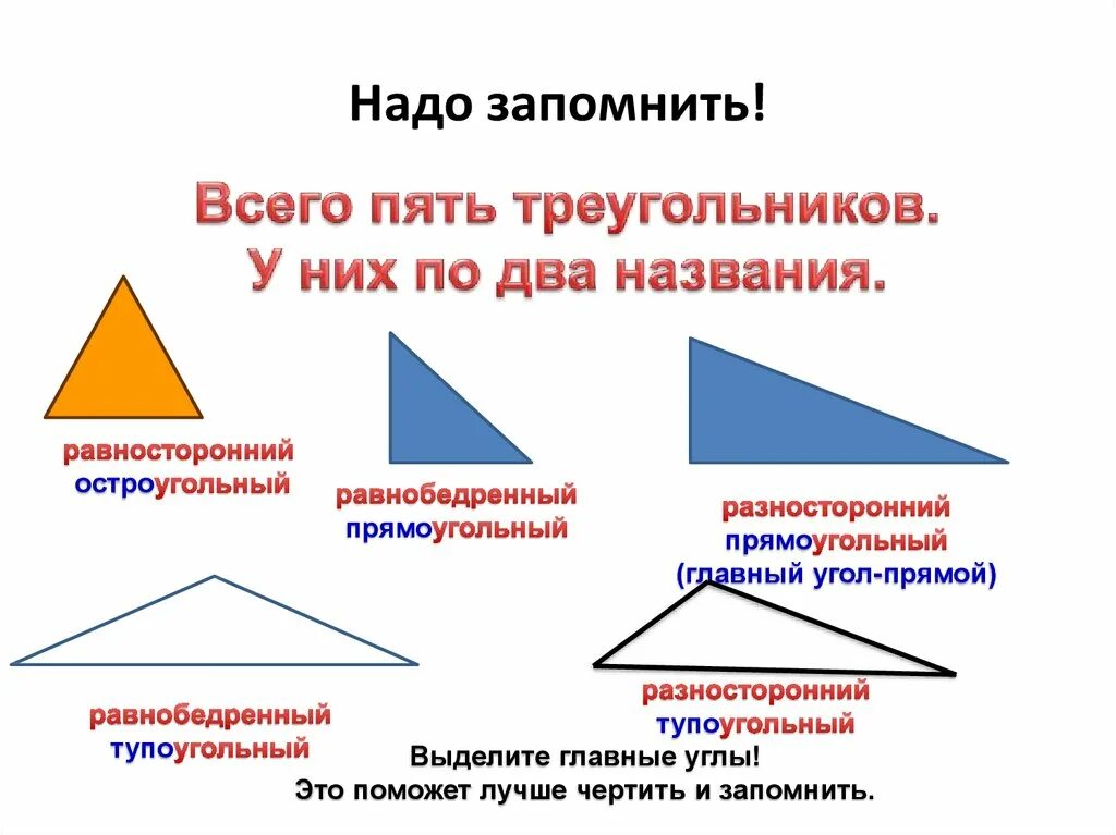 Виды треугольников. Виды тоеугольник. Треугольники виды треугольников. Определи вид треугольника.