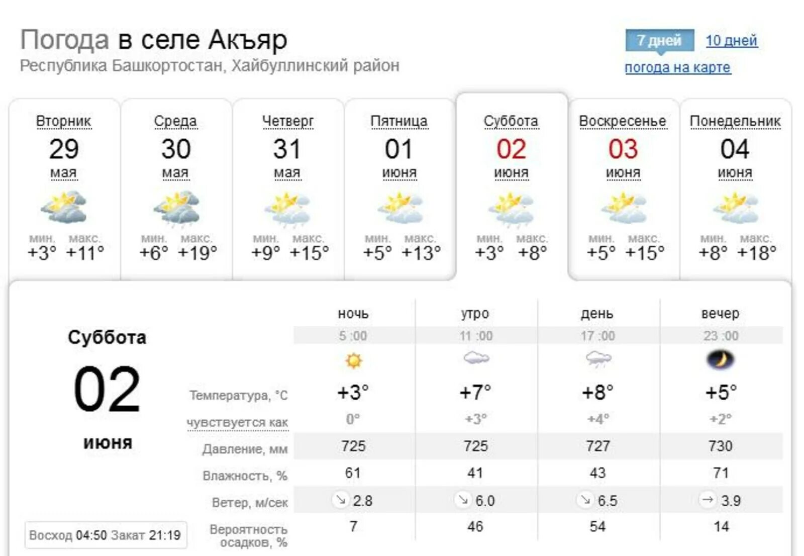 Завтра какая погода село. Погода Акъяр. Погода на июнь. Погода в Акъяре Хайбуллинский район. Прогноз погоды Акъяр Хайбуллинский район.