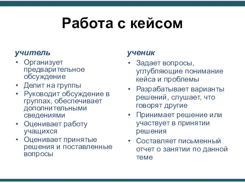 Урок кейс в школе. Кейс по литературе примеры. Кейсы на уроках литературы примеры. Кейс на уроке русского языка. Кейс учителя.